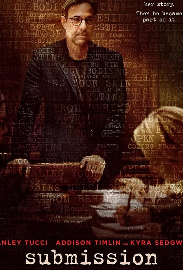 Подчинение (2015)